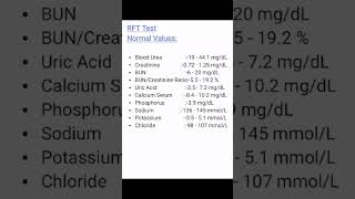 RFTRENAL FUNCTION TESTluricacid creatinine renaldisease bun biology biochemistry [upl. by Bailar]