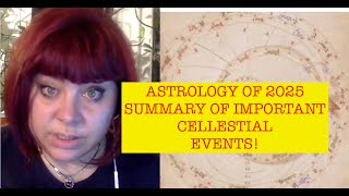 ASTROLOGY OF 2025 SUMMARY OF MOST IMPORTANT CELESTIAL EVENTS ANCIENT SIDEREAL BABYLONIAN ASTROLOGY [upl. by Eenehs]