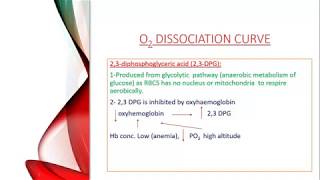 Respiratory system Lecture 3 [upl. by Erasmo]