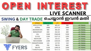 Open Interest Scanner For Swing and Day Trading  Live OI Breakout Scanner [upl. by Neely]