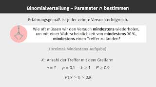 Binomialverteilung – Parameter n bestimmen einfach erklärt  sofatutor [upl. by Gauldin305]