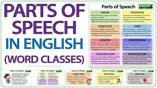 Parts of Speech in English  Word Classes  English Grammar Lesson [upl. by Millburn]