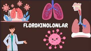 FLOROKİNOLONLAR  FARMAKOLOJİ [upl. by Kiyoshi391]