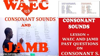 Classes of consonant sound  what are fricatives How to pronounce fricatives and examples [upl. by Anat]