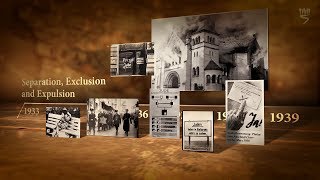 What is the Holocaust Part 37 Separation Exclusion and Expulsion 19331939 [upl. by Nwatna]