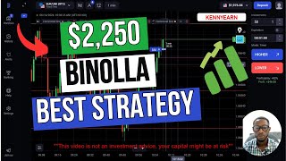 BINOLLA TUTORIAL  CONSISTENT WINNING STRATEGY 2024  Binary Options [upl. by Aerdnek]