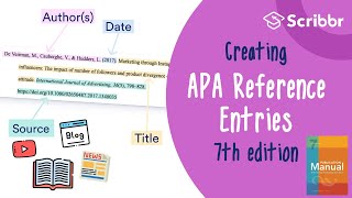 APA 7th Edition Creating APA Reference Entries  Scribbr 🎓 [upl. by Viv598]