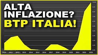 BTP ITALIA calcolo della rivalutazione di capitale e cedola rendimento e riflessioni per investire [upl. by Andriette]