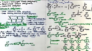 Part4 Synthetic polymers  Classification of polymers on structure  Network Polymers [upl. by Issi]