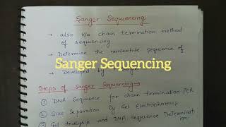 Sanger Sequencing II Chain termination method of Sequencing [upl. by Onilatac]