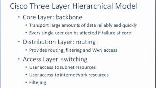 CCNA Training CBT  Cisco Three Layer Hierarchical Model [upl. by Osman585]