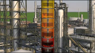 Petroleum refining processes explained simply [upl. by Soelch176]