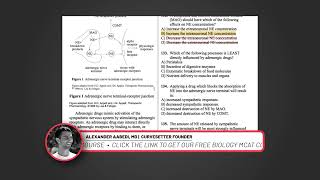 MCAT Biology Tutorial 1 Neuron Passage [upl. by Aivat]