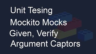 Mockito Given Verify and Argument Captor [upl. by Charmion707]