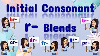 Initial Consonant r Blends  Consonant Blends  R Blends  Reading  Teacher Beth Class TV [upl. by Aineles]