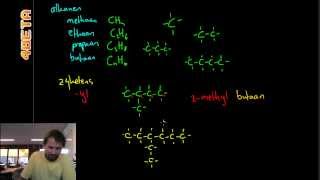 Scheikunde  Naamgeving koolwaterstoffen  havo 5 [upl. by Bogart]