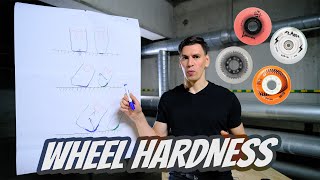 How to Choose the Right Inline Skates Wheel hardness [upl. by Adian]