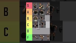 Yates Row Vs Pendlay Row backday backexercise backworkout workout [upl. by Reace]