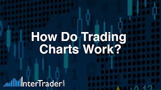 How Do Trading Charts Work [upl. by Schoenberg]