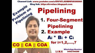 Pipelining in Computer Architecture  Four Segment Pipeline  What is pipelining  CO  CA  COA [upl. by Melia398]