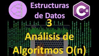 Análisis de algoritmos o  3  Estructuras de Datos en C [upl. by Niledam]