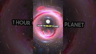 Time Travel Exploring the Science Behind Millers Planet [upl. by Leugim]