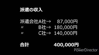 無職が確定申告の準備をして気づいたこと【前編】 [upl. by Aitnuahs]