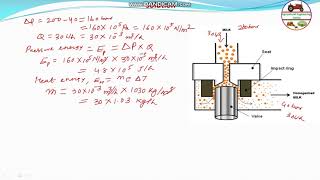 Homogenization of Milk amp Temperature Change GATE 2013 Q32 [upl. by Obla]