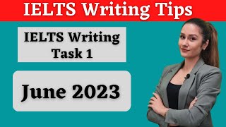 Latest IELTS Writing Test with band 9 answer 2023 [upl. by Hike979]