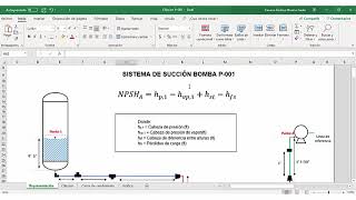 Cómo saber si una bomba cavitará utilizando Excel📈 [upl. by Thrift404]