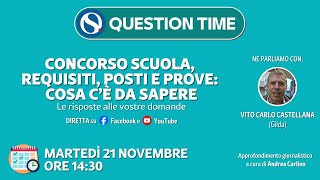 Concorso scuola requisiti posti e prove cosa c’è da sapere [upl. by Aisa]