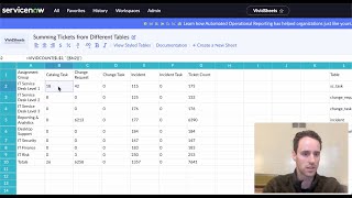 Advanced Reporting in ServiceNow Aggregating Multiple Table Ticket Data with VividSheets [upl. by Ecinnaj]