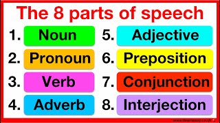 PARTS OF SPEECH FULL 📚  English Grammar  Learn with examples [upl. by Nealson82]