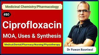 Ciprofloxacin SynthesisMOAUSESPharmacologyMedicalPharmacyPharmacist ExamDCO ExamGPAT Exam [upl. by Anawait911]