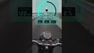 GPS Speedometer for Bike  Speedometer App [upl. by Oidiple]