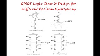 CMOS Logic Circuit Design for different Boolean Expression [upl. by Phene720]