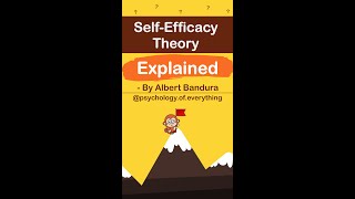 Self Efficacy Theory Explained in 60 Seconds [upl. by Lekzehcey830]