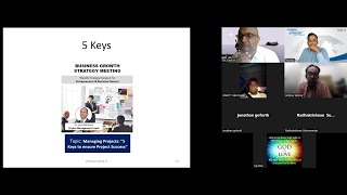 Managing Projects quot5 Keys to ensure Project Successquot by Dr Sunil Meshram  Session 11  BGSM [upl. by Niroht334]