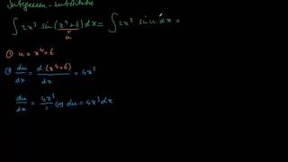 INT substitutie4 [upl. by Bev]