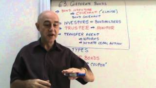 Financial Markets and Institutions  Lecture 13 [upl. by Doomham]