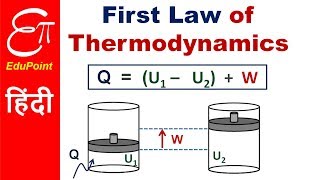 The First Law of Thermodynamics lecture  explained in HINDI [upl. by Filipe]