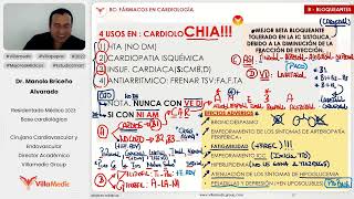 Villamedic CARDIOLOGÍA Farmacología Antihipertensivos Antiarritmicos 33 Dr Manolo Briceño [upl. by Orvan362]