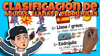 REGLAS de ACENTUACIÓN  Palabras AGUDAS LLANAS y ESDRÚJULAS [upl. by Suryc784]