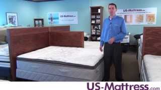 Sealy Posturepedic Cooper Mountain II Cushion Firm Euro Pillow Top Mattress [upl. by Pomfret993]