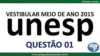 UNESP  QUESTÃO 01  VESTIBULAR MEIO DE ANO 2015  MATEMÁTICA [upl. by Yahsal]