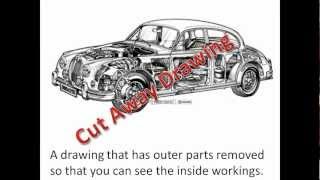 GCSE Graphics Revision Quiz  Types of Drawing [upl. by Jankey]