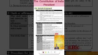 Constitution of India  Bharat Ka Samvidhan upsc viralvideoviralshorts [upl. by Tiraj773]