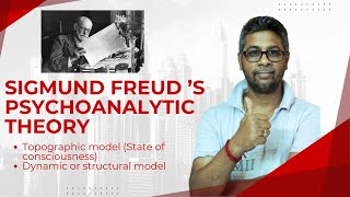 Sigmund Freud Psychoanalytic Theory Topographic amp Dynamic Model [upl. by Ehcsrop]