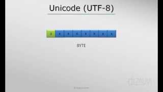 Characters in a computer  Unicode Tutorial UTF8 33 [upl. by Siblee68]