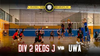 DIV 2 REDS JUNIOR vs UWA  WAVL 2024 [upl. by Kurtz]